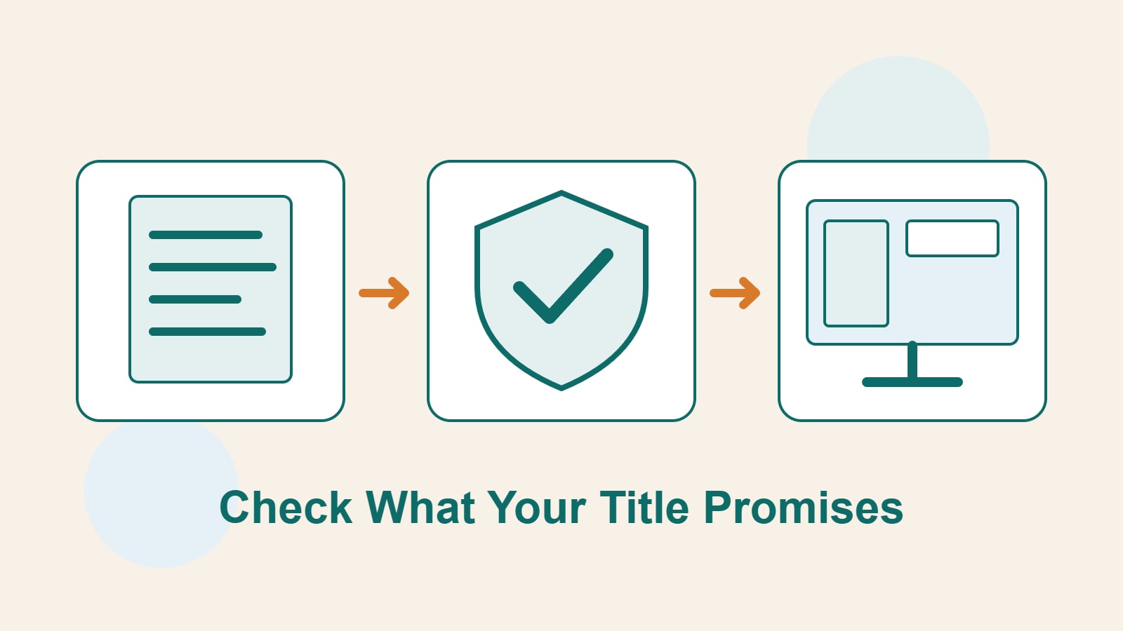 Original illustrations of a document, shield, and web page show title writing, evidence checks, and search presentation.