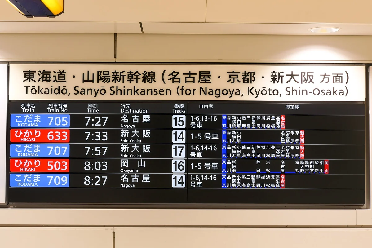 東京站東海道新幹線大廳的發車看板，列出列車、時刻、月台與自由席車廂