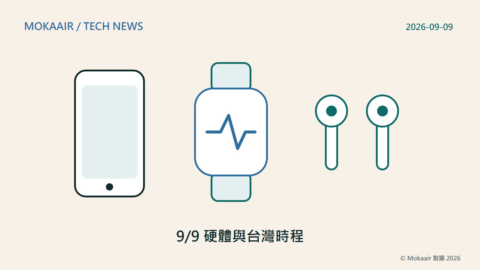 原創插圖：由左到右並排三種裝置的幾何輪廓——一支手機、一只錶面上畫著心跳波形的手錶、一對耳機，代表同一天發表的三類產品；不呈現任何實際產品外觀或商標