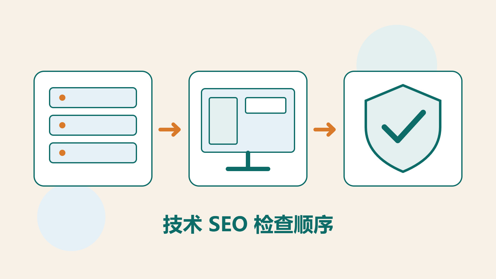 原创服务器、网页和盾牌图像，表现网站访问、内容呈现与分级验收。