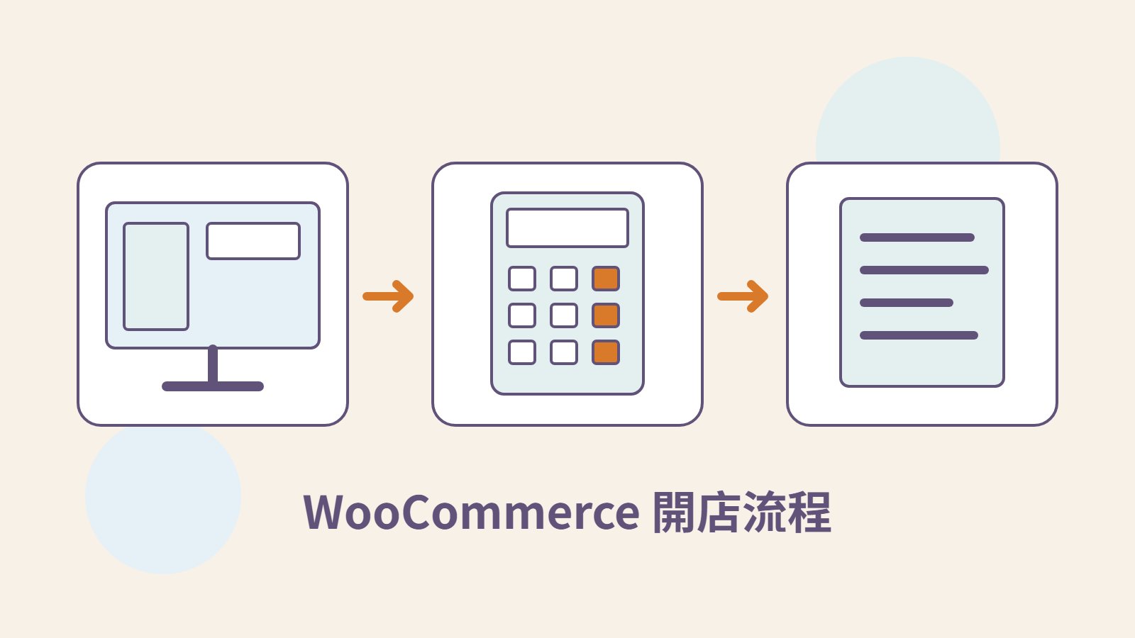 原創插畫，以商店畫面、金額計算與訂單文件表現開店驗收。