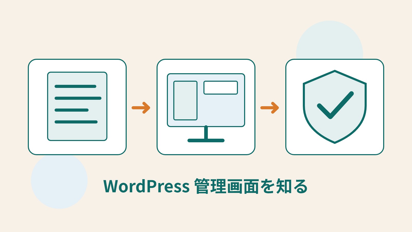 コンテンツの文書、サイトのレイアウト、管理用の盾という三種類の作業アイコンを描いたオリジナルイラスト。