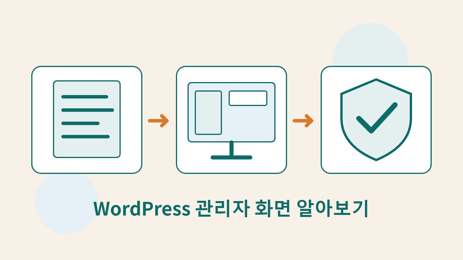 콘텐츠 문서, 웹사이트 배치, 관리 방패라는 세 가지 업무 아이콘을 그린 자체 제작 삽화.
