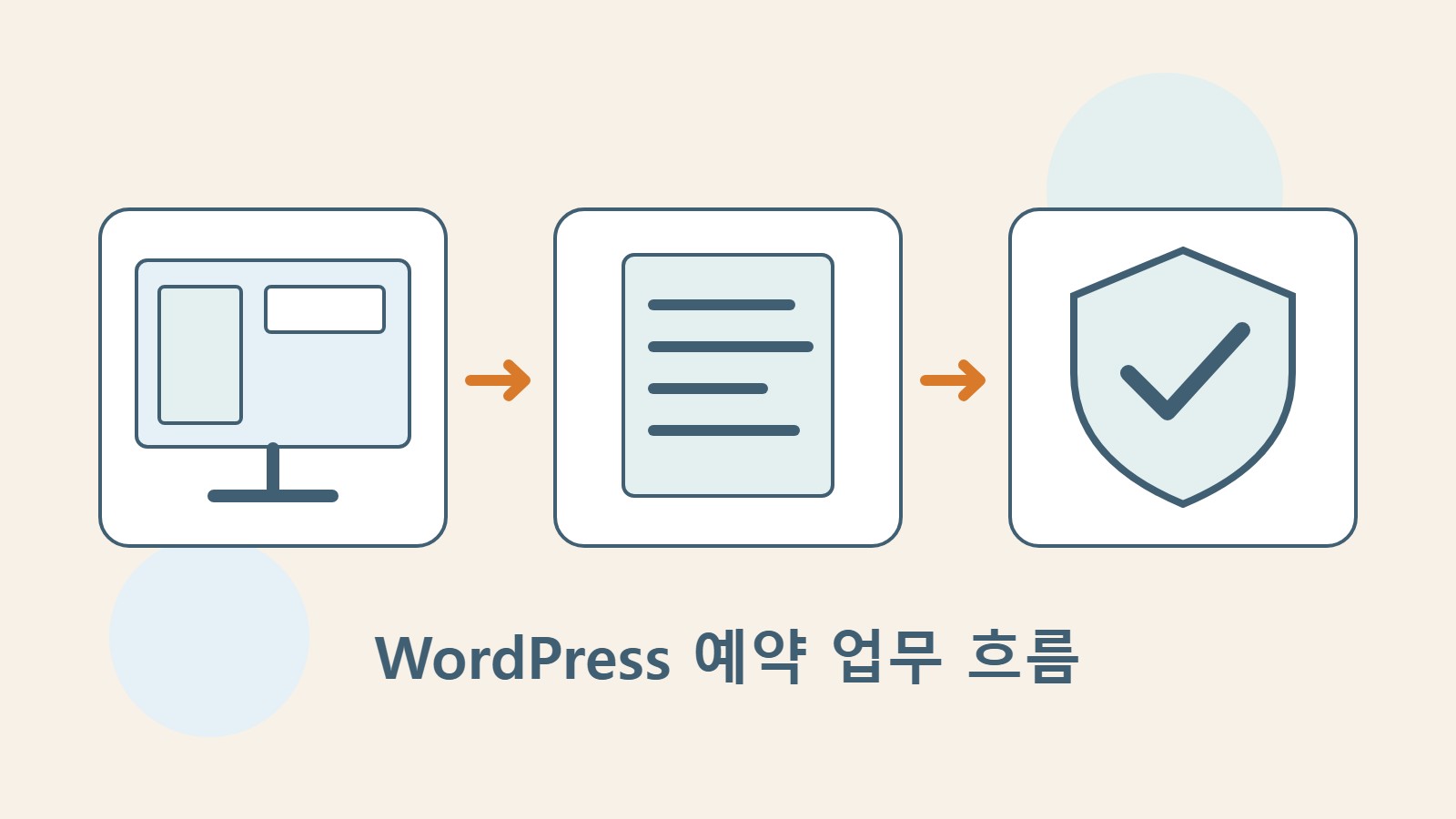 예약 진입점, 일정 기록, 시간대 확인을 화면과 문서, 방패로 나타낸 독창적인 그림.