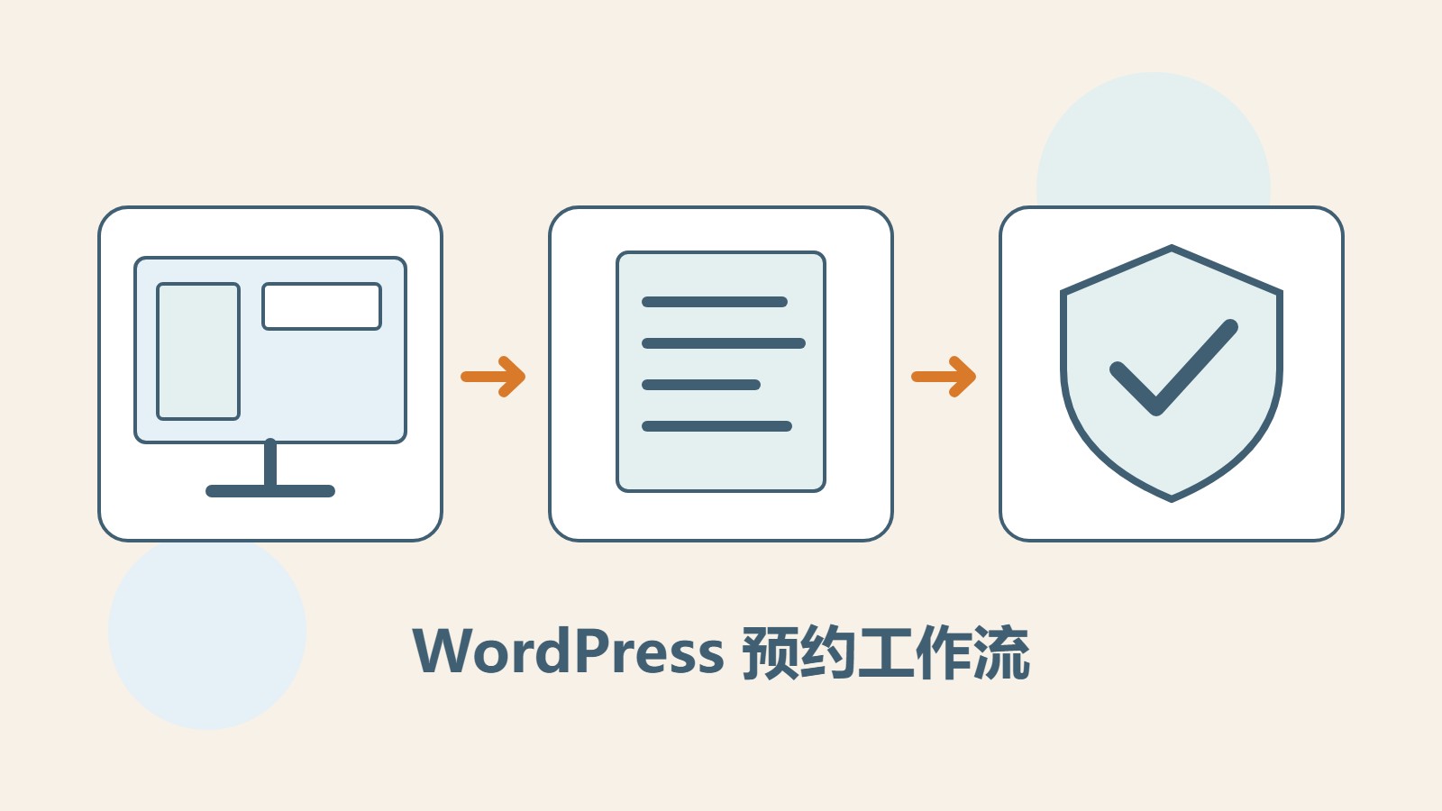原创屏幕、文档与盾牌插图，代表预约入口、班表纪录与时段核对。