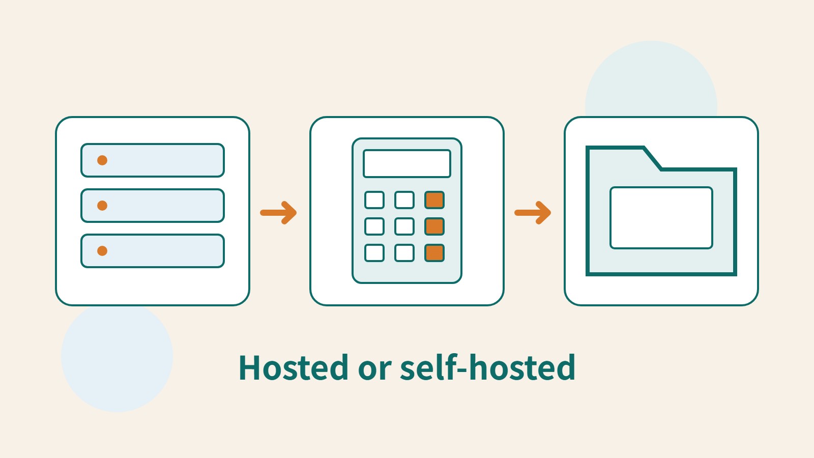 A server, cost calculator and folder sit side by side, representing website hosting, expenses and data management.
