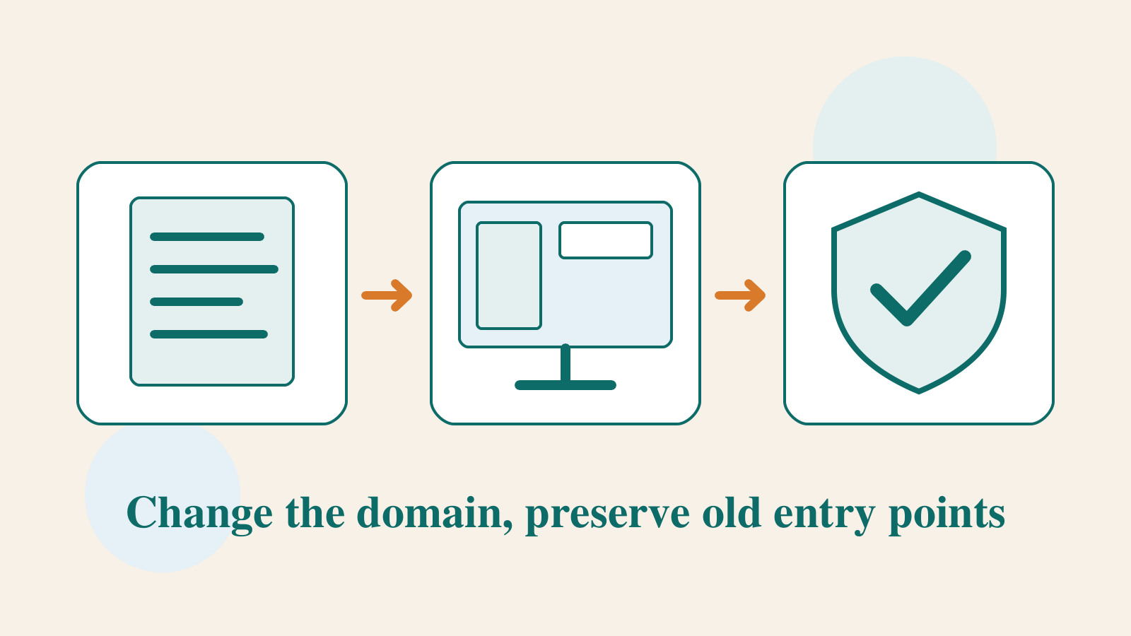 Original illustration of a document, website screen, and check-mark shield representing URL mapping and verification during a domain change.