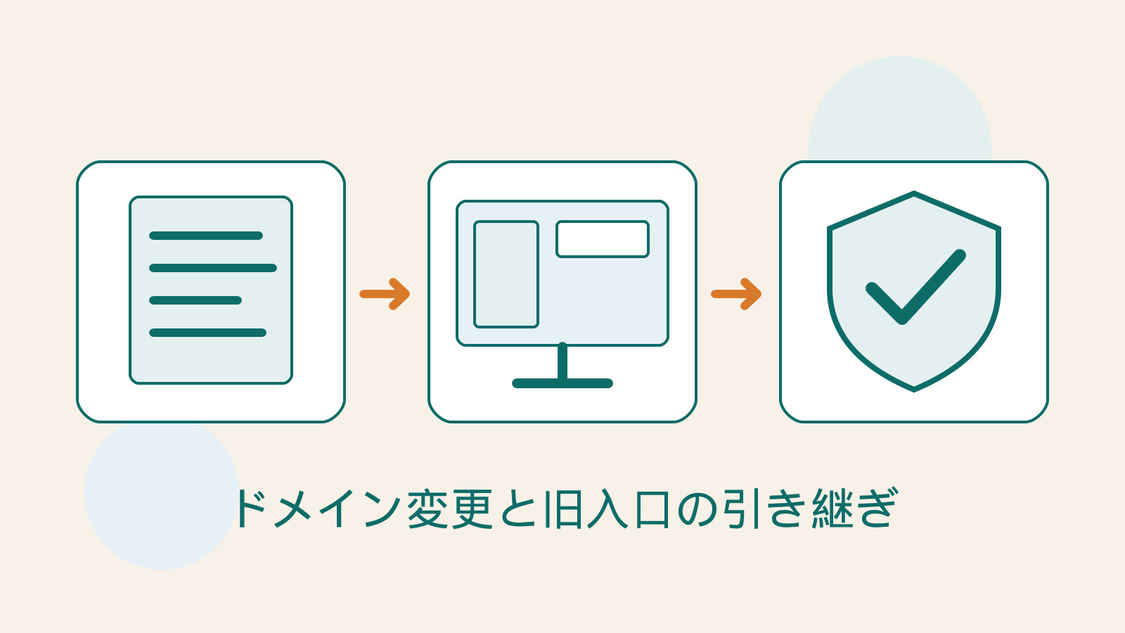ドメイン変更時の URL 対応と検証を、文書、サイト画面、チェック入りの盾で表したオリジナルイラスト。