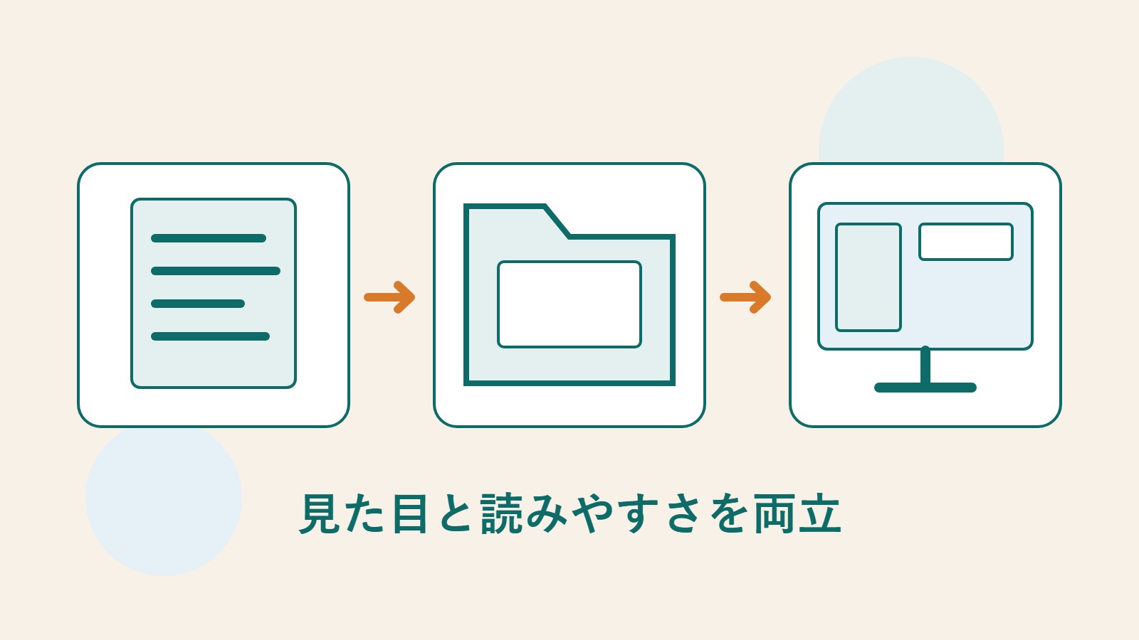 フォントファイルの管理とサイト上の文字表示を、書類、フォルダー、画面で表したオリジナルのイラスト。