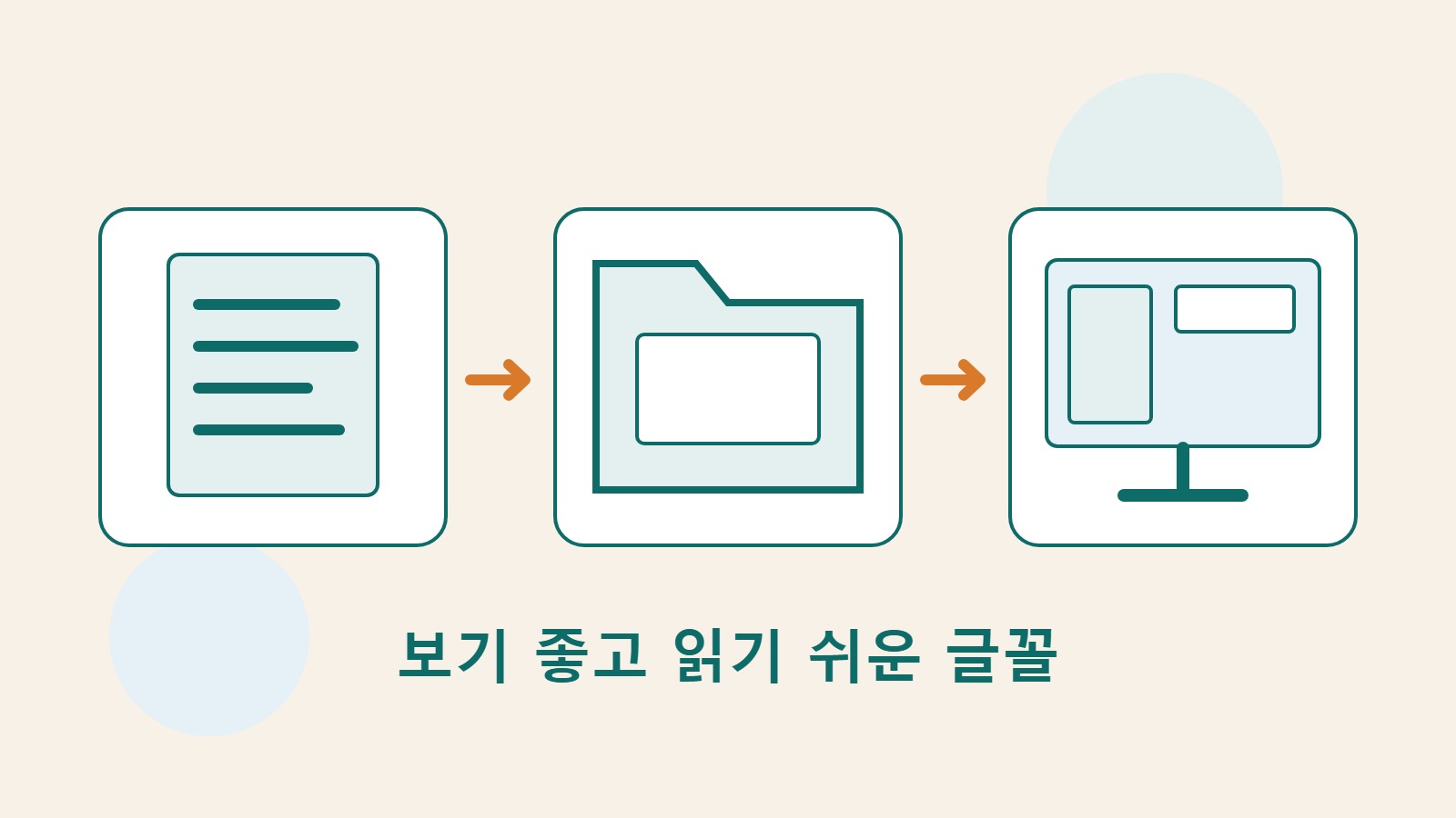 글꼴 파일 관리와 웹사이트의 글자 표시를 문서, 폴더, 화면으로 표현한 창작 일러스트.