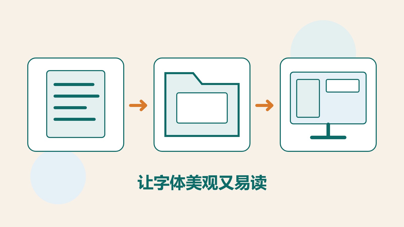 原创文档、文件夹与屏幕插画，展示字体文件管理和网站文字呈现。