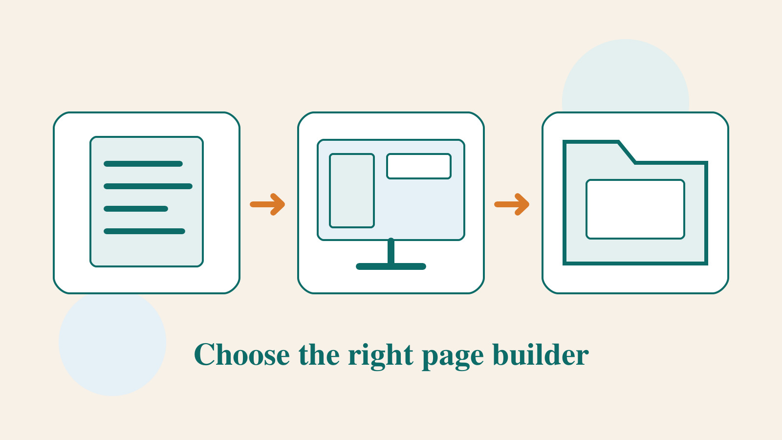 Original comparison illustration combining a content document, page canvas, and portable folder.