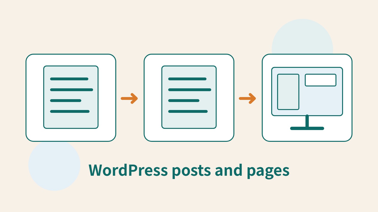 Original editorial illustration of two content documents and a website preview.