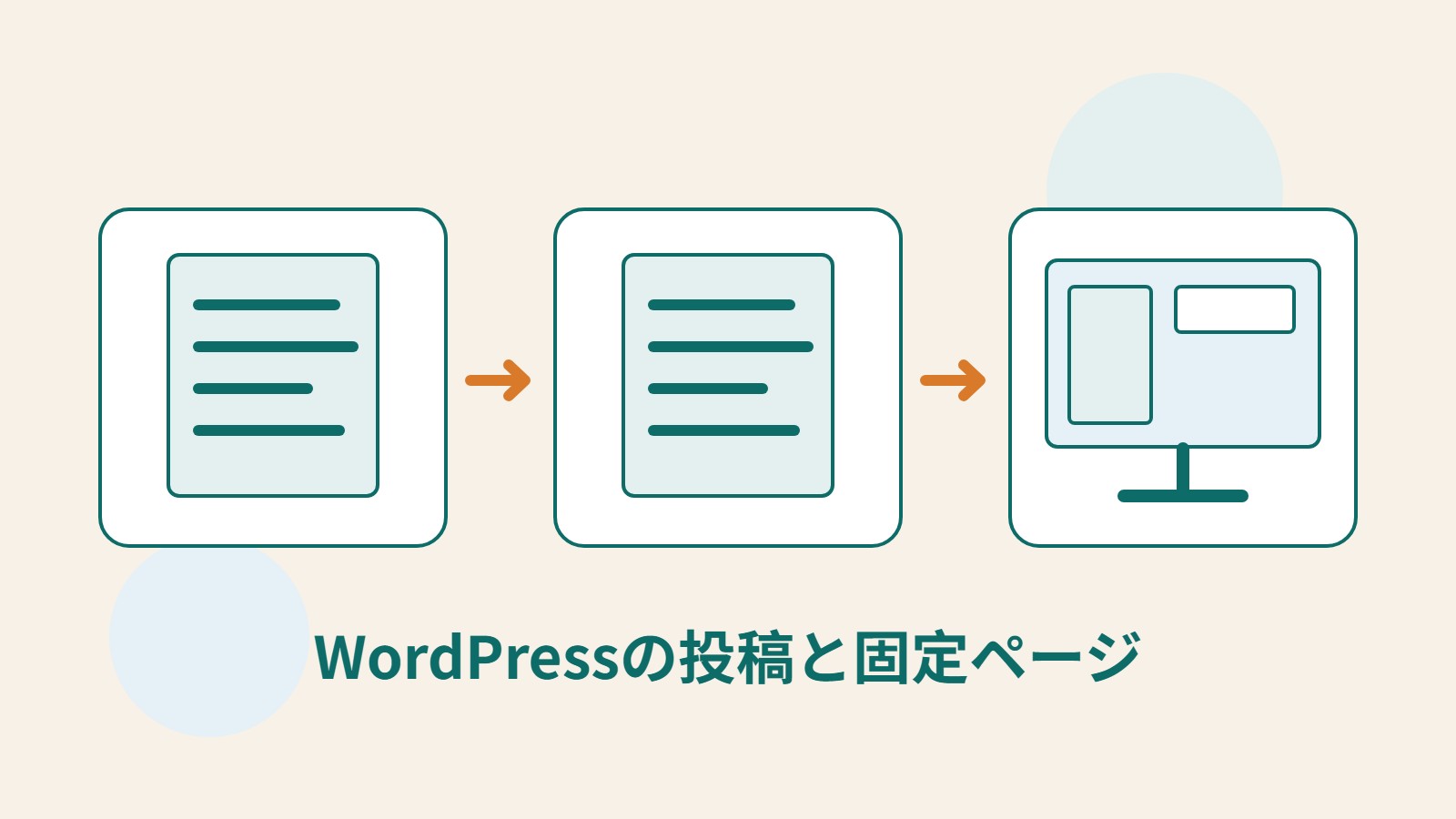 二枚のコンテンツ文書とサイトのプレビューを組み合わせたオリジナルの編集用イラスト。
