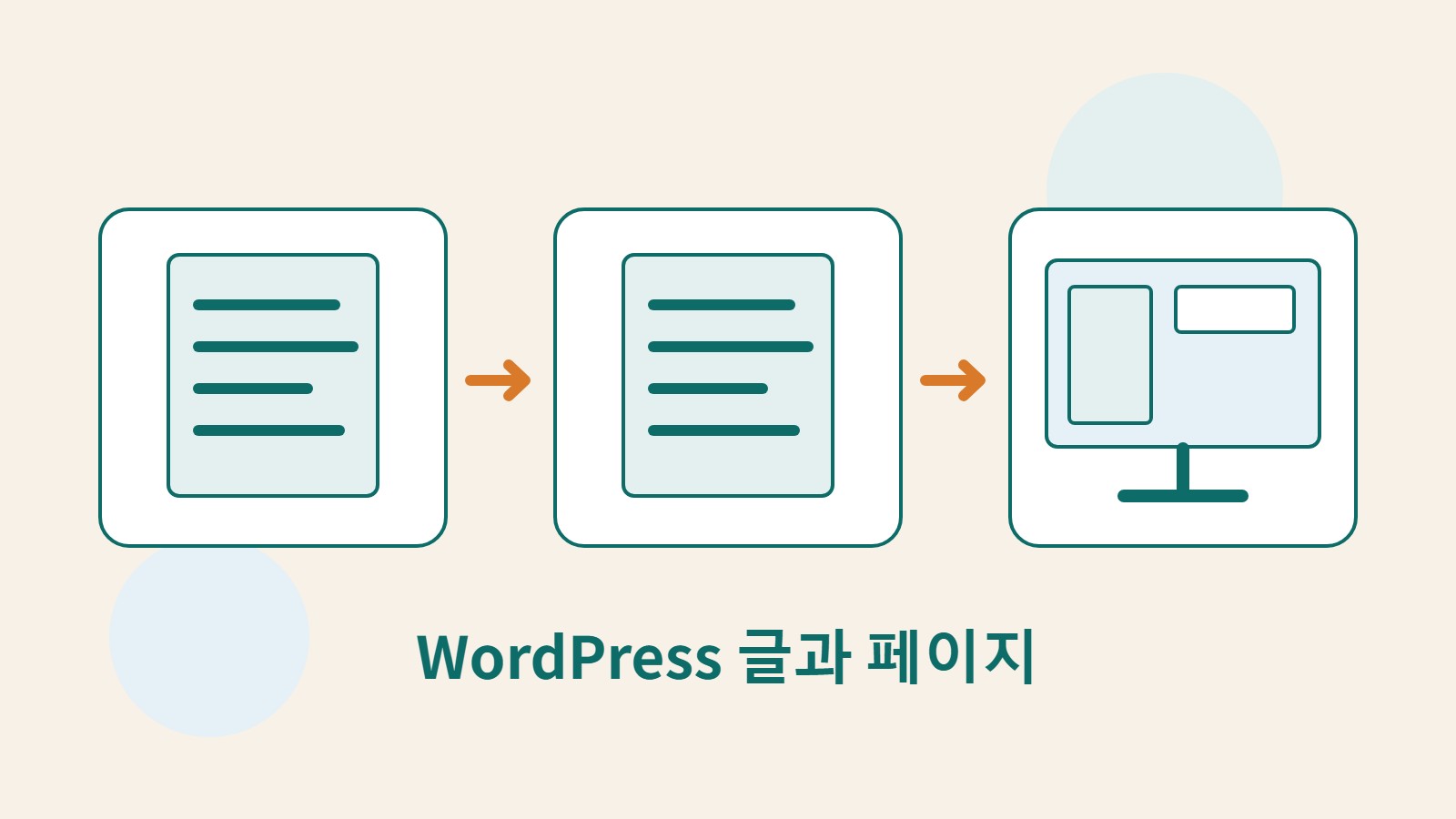 콘텐츠 문서 두 장과 웹사이트 미리보기 화면을 조합한 독창적인 편집 삽화.