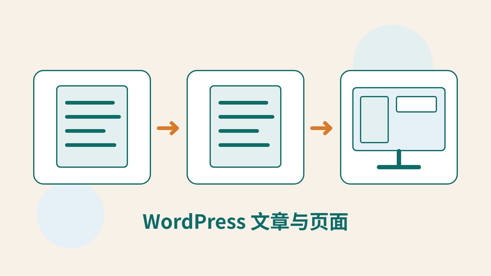 两份内容文件与网站预览画面组成的原创编辑插图。