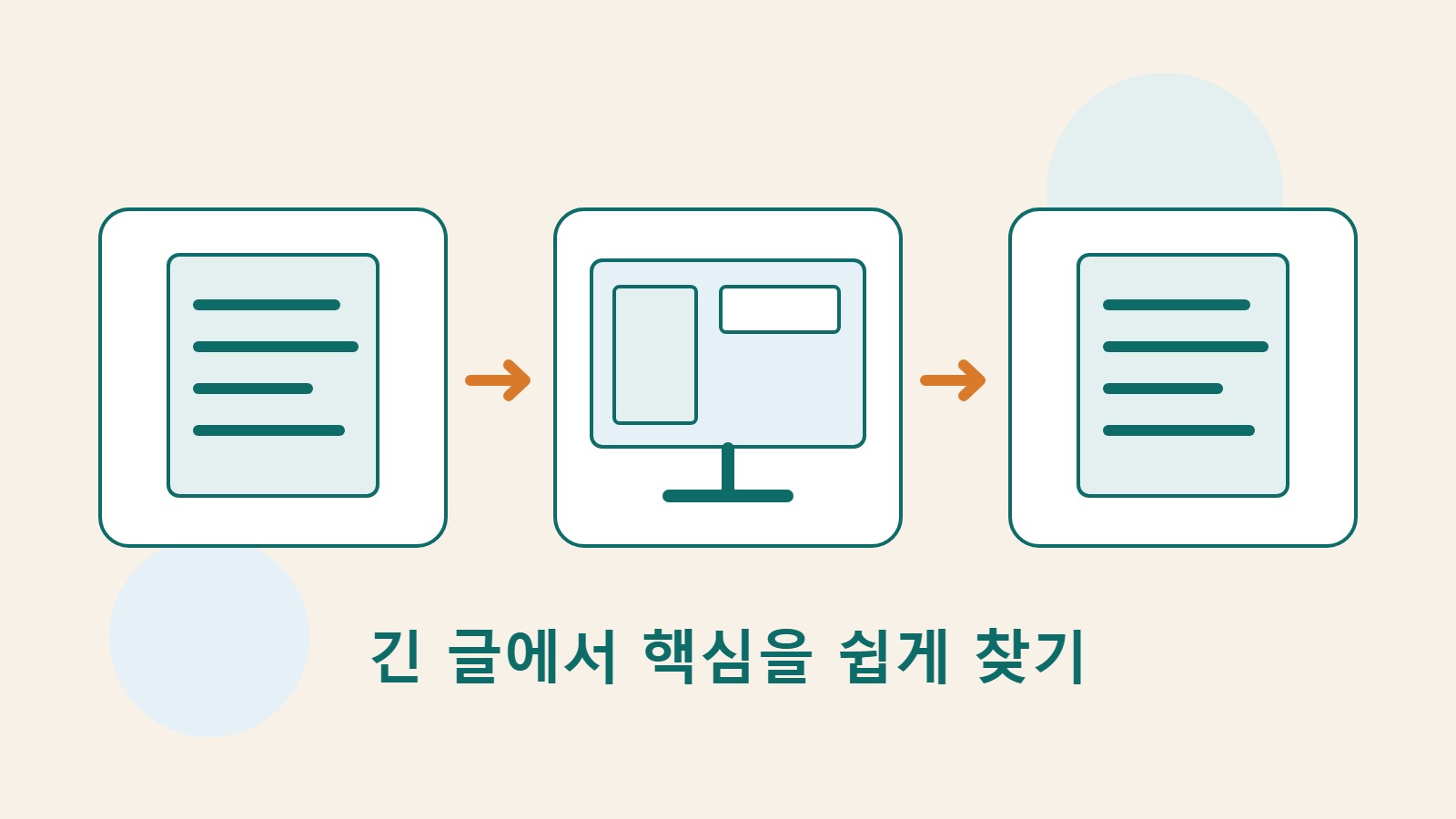 문서와 화면을 이용해 글의 장 구성과 목차 이동을 나타낸 창작 일러스트.