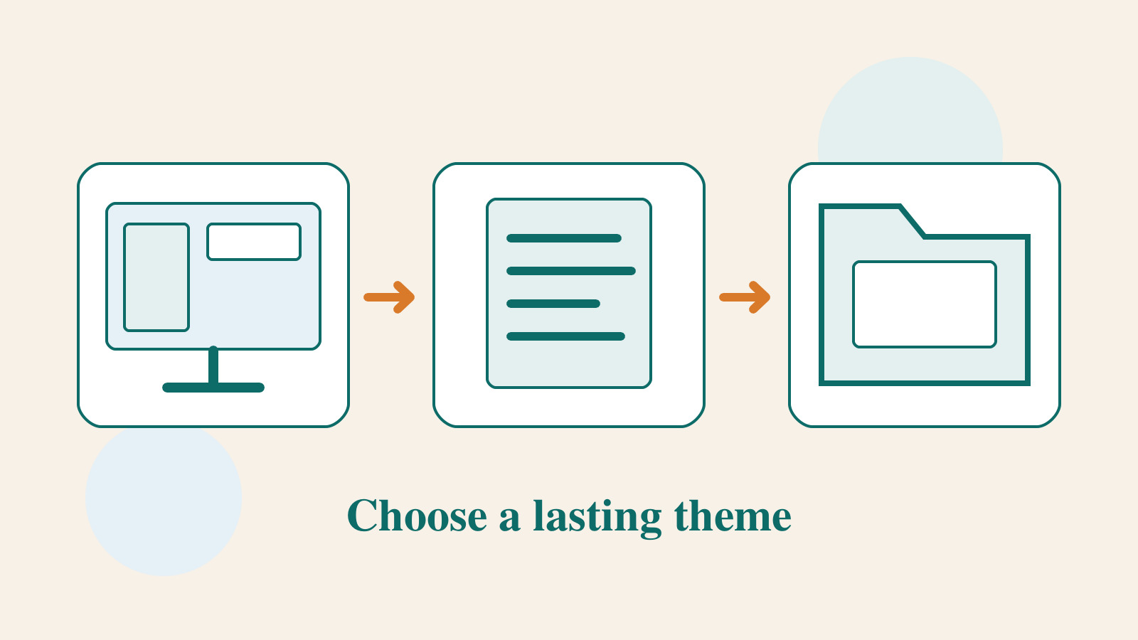Original illustration of a reading layout, a content document, and a maintenance folder used to assess a theme.