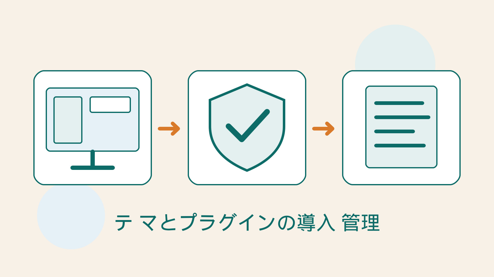 サイト設定、信頼できる入手元の確認、バージョン資料を描いたオリジナルのイラスト。