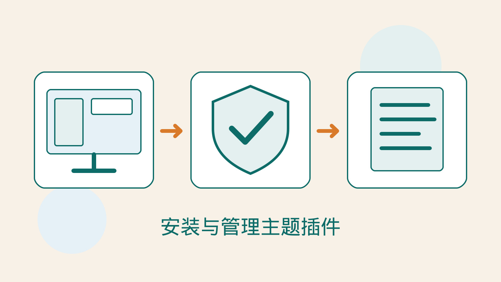 网站设置、可信来源检查与版本文件组成的原创插图。