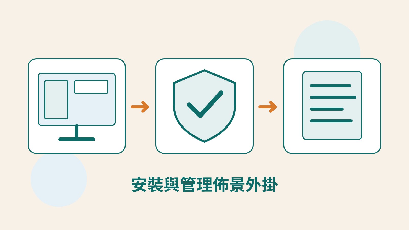 網站設定、可信來源檢查與版本文件組成的原創插圖。