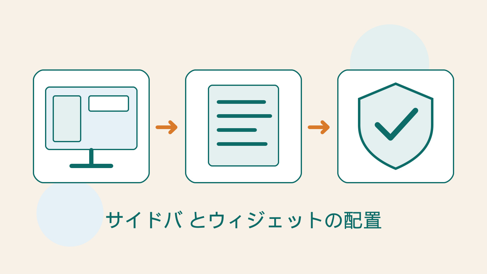サイトのレイアウト、情報文書、読みやすさの確認を示す盾を組み合わせたオリジナルの画面構成イラスト。