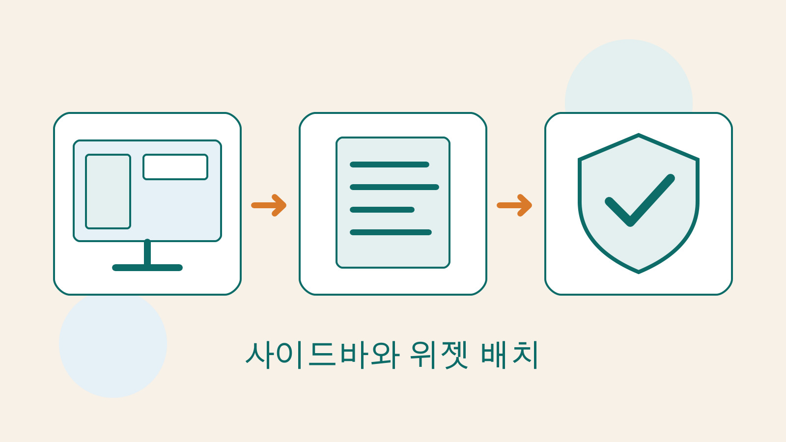 웹사이트 레이아웃, 정보 문서, 읽기 점검 방패를 결합한 자체 제작 인터페이스 삽화.