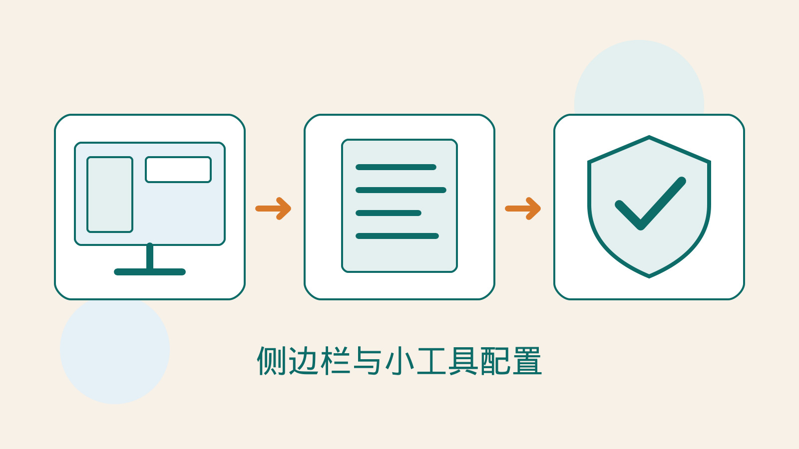 网站布局、信息文件与阅读检查盾牌组成的原创界面配置插图。