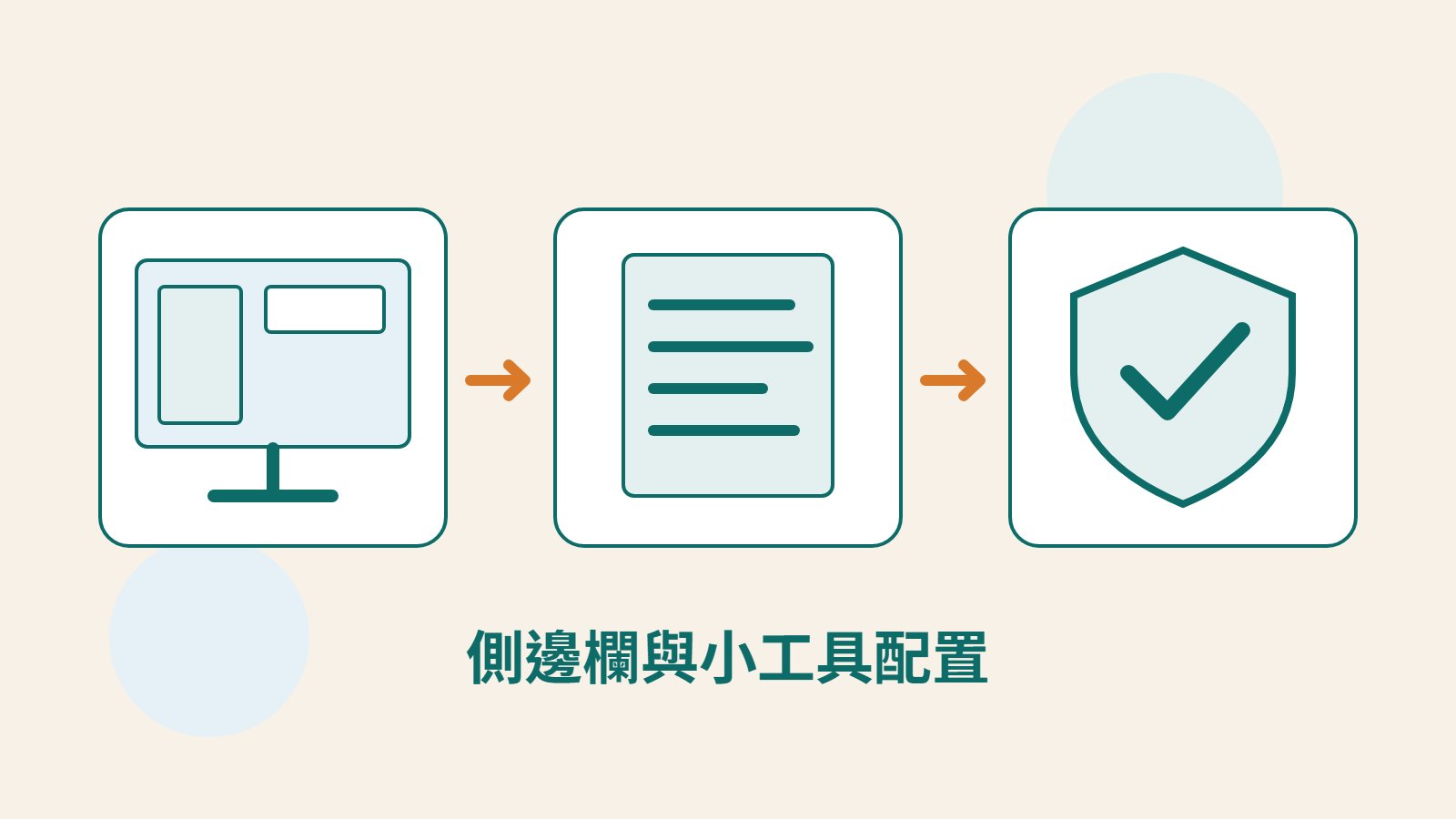 網站版面、資訊文件與閱讀檢查盾牌組成的原創介面配置插圖。